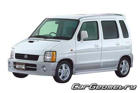   Suzuki Wagon R Wide (MA61S MB61S) 1997-1999,   Suzuki Wagon R Wide (MA61S MB61S) 1997-1999