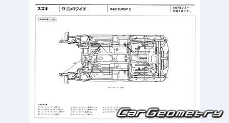 Suzuki Wagon R Wide (MA61S MB61S) 1997-1999 (RH Japanese market) Body dimensions