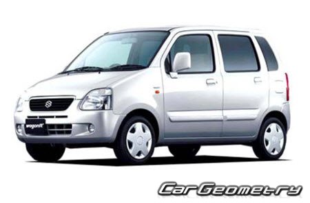   Suzuki Wagon R+ (MA63S) 1999-2000,   Suzuki Wagon R Plus (MA63S) 1999-2000