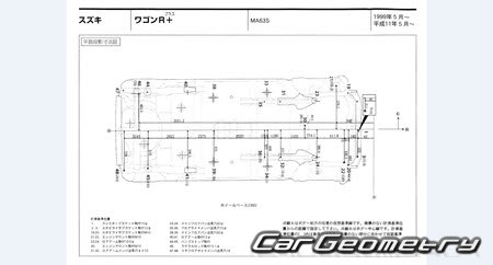 Suzuki Wagon R+ (MA63S) 1999-2000 (RH Japanese market) Body dimensions