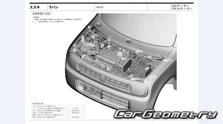 Suzuki Alto Lapin (HE22S) 2008-2015 (RH Japanese market) Body dimensions