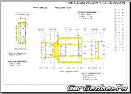 Suzuki Wagon R (CT21S CT51S CV21S CV51S) 1993-1998 (RH Japanese market) Body dimensions