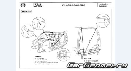 Suzuki Wagon R (CT21S CT51S CV21S CV51S) 1993-1998 (RH Japanese market) Body dimensions