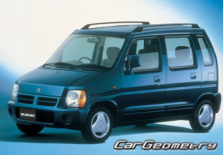   Suzuki Wagon R 1993-1998,     