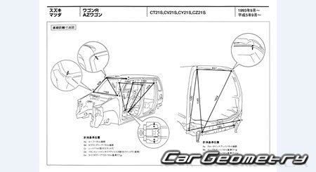 Mazda AZ-Wagon 1993-1998 (RH Japanese market) Body dimensions
