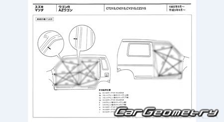 Mazda AZ-Wagon 1993-1998 (RH Japanese market) Body dimensions