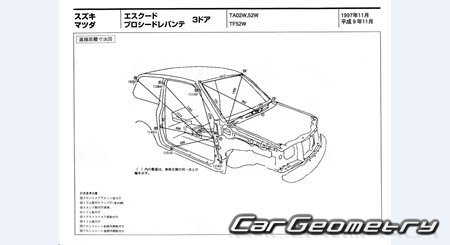 Mazda Proceed Levante 19971999 (RH Japanese market) Body dimensions