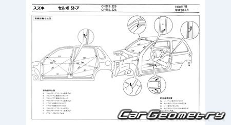 Suzuki Cervo 1990-1998 (RH Japanese market) Body dimensions