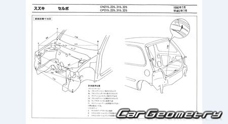 Suzuki Cervo 1990-1998 (RH Japanese market) Body dimensions