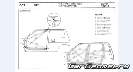 Suzuki Alto 1990-1994 (RH Japanese market) Body dimensions