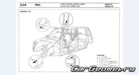 Suzuki Alto 1990-1994 (RH Japanese market) Body dimensions