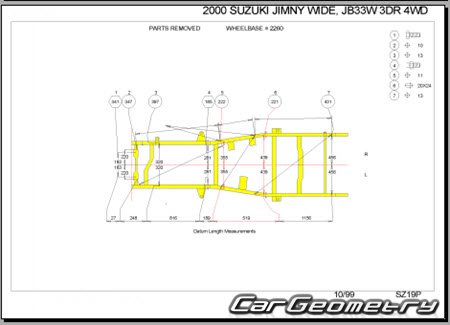 Suzuki Jimny Wide (JB23 JB33 JB43) 19982002 (RH Japanese market) Body dimensions