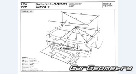 Suzuki Jimny Wide (JB23 JB33 JB43) 19982002 (RH Japanese market) Body dimensions