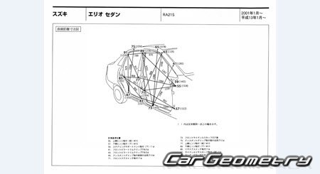 Suzuki Aerio (RA21S RB21S) 2001-2007 (RH Japanese market) Body dimensions