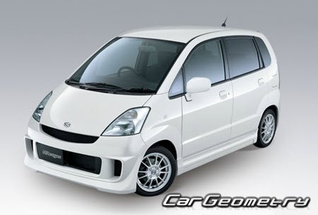   Suzuki MR Wagon (MF21S) 20012006,   Suzuki MR Wagon (MF21S) 20012006