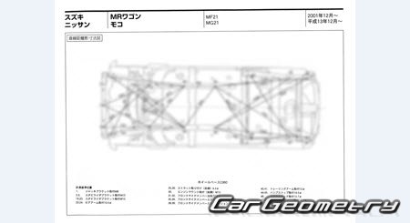 Suzuki MR Wagon (MF21S) 20012006 (RH Japanese market) Body dimensions