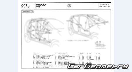 Nissan Moco (MG21S) 2002-2006 (RH Japanese market) Body dimensions