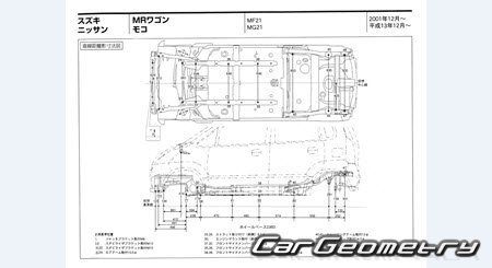 Nissan Moco (MG21S) 2002-2006 (RH Japanese market) Body dimensions