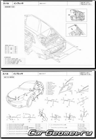 Subaru Impreza Anesis (GE) 2008-2012 (RH Japanese market) Body dimensions