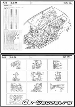 Subaru Forester (SH5) 2008-2013 (RH Japanese market) Body dimensions