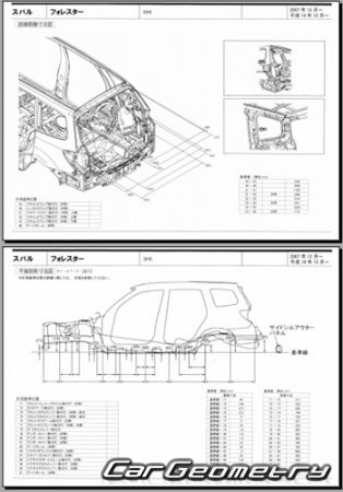 Subaru Forester (SH5) 2008-2013 (RH Japanese market) Body dimensions