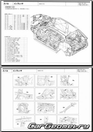 Subaru Impreza (GH) 2007-2011 (RH Japanese market) Body dimensions
