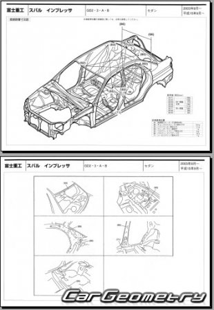 Subaru Impreza (GG GD) 2003-2005 (RH Japanese market) Body dimensions