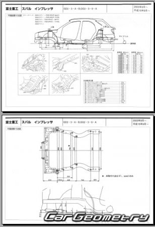 Subaru Impreza (GG GD) 2003-2005 (RH Japanese market) Body dimensions