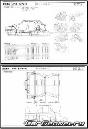 Subaru Impreza (GD GG) 2005-2007 (RH Japanese market) Body dimensions