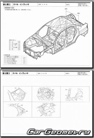 Subaru Impreza (GD GG) 2005-2007 (RH Japanese market) Body dimensions