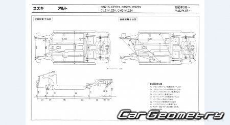 Suzuki Alto 1990-1994 (RH Japanese market) Body dimensions