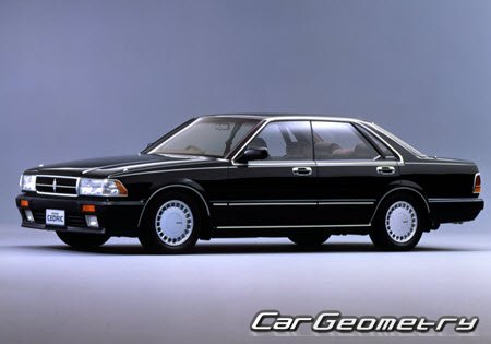   Nissan Cedric (Y31) 1987-1991,   Nissan Gloria (Y31) 1987-1991