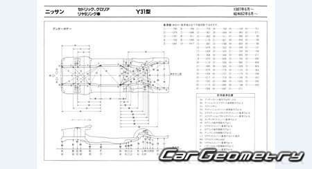 Nissan Cedric & Gloria (Y31) 1987-1991 (RH Japanese market) Body dimensions