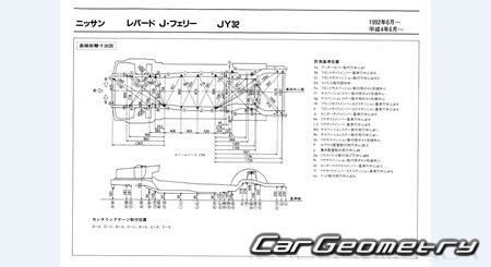 Nissan Leopard J.Ferie (JY32) 19921996 (RH Japanese market) Body dimensions