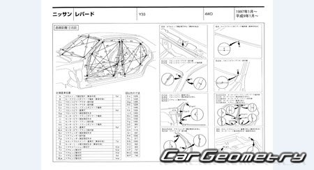 Nissan Leopard (JY33) 1996-1999 (RH Japanese market) Body dimensions