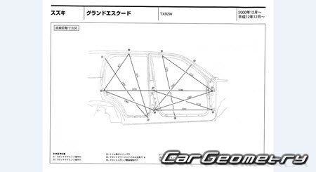 Suzuki Grand Escudo (TX92W) 2000-2005 (RH Japanese market) Body dimensions