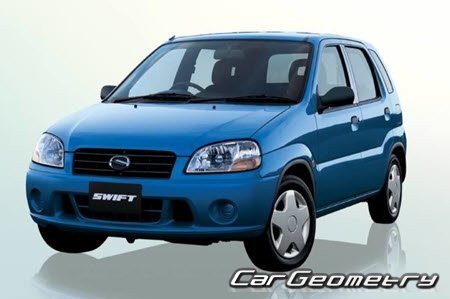   Suzuki Swift (HT51S) 2000-2004,    