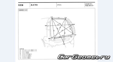 Suzuki Swift (HT51S) 2000-2004 (RH Japanese market) Body dimensions