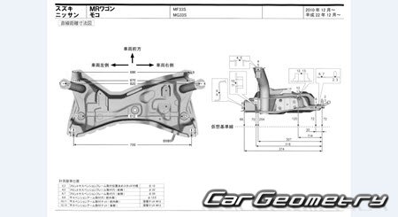 Nissan Moco (MG33S) 2011-2016 (RH Japanese market) Body dimensions