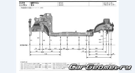 Nissan Moco (MG33S) 2011-2016 (RH Japanese market) Body dimensions