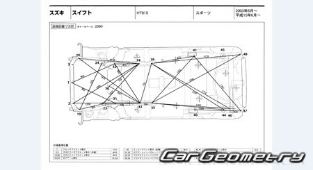 Suzuki Swift Sport (HT81) 2003-2004 (RH Japanese market) Body dimensions