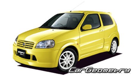   Suzuki Swift Sport (HT81) 2003-2004,     