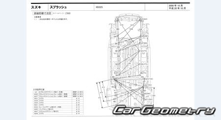 Suzuki Splash (XB32S) 2007-2014 (RH Japanese market) Body dimensions