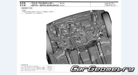 Mazda AZ-Wagon (MJ23S) 2008-2012 (RH Japanese market) Body dimensions