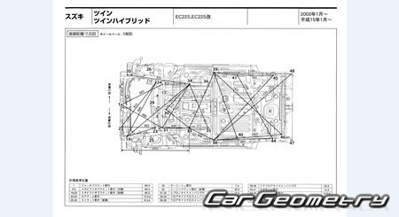 Suzuki Twin (EC22S) 2003-2005 (RH Japanese market) Body dimensions