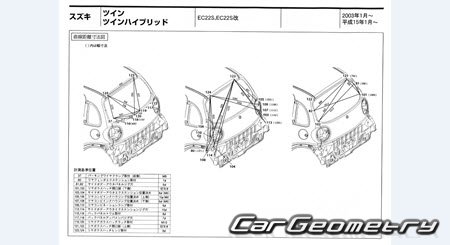 Suzuki Twin (EC22S) 2003-2005 (RH Japanese market) Body dimensions