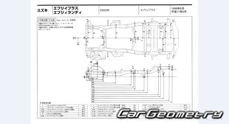 Suzuki Every+ & Every Landy (DA32W) 2001-2005 (RH Japanese market) Body dimensions