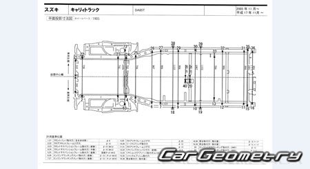 Suzuki Carry Truck (DA63T DA65T) 2000-2013 (RH Japanese market) Body dimensions