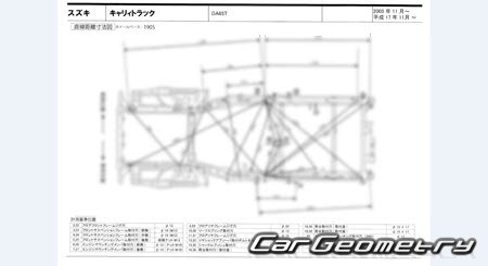 Suzuki Carry Truck (DA63T DA65T) 2000-2013 (RH Japanese market) Body dimensions