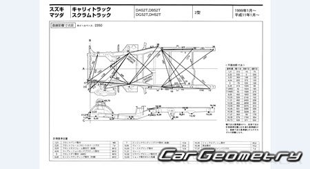 Suzuki Every & Carry Track (DA52 DB52) 1999-2005 (RH Japanese market) Body dimensions